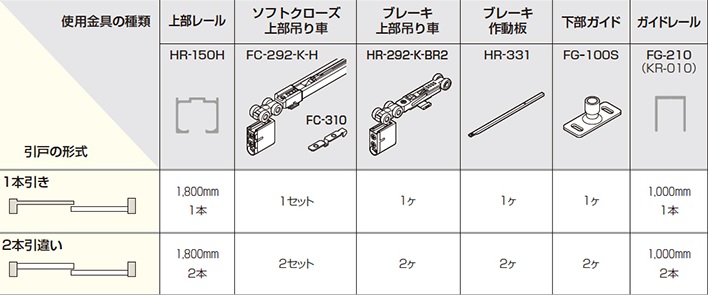 エルセット ATOM FC-310トリガー・FC-610取付治具セット (CODE 258845