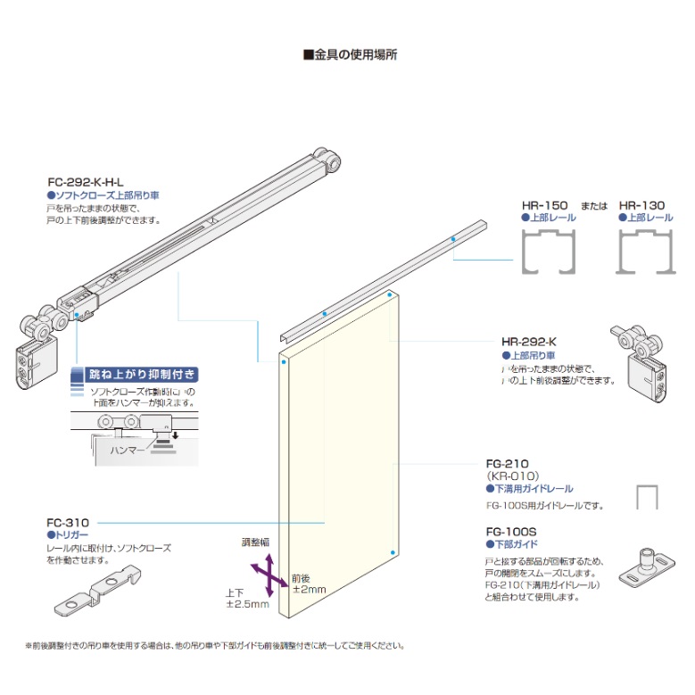 ぷしゅページです＊ ATOM FC-310トリガー・FC-610取付治具セット (CODE 258845