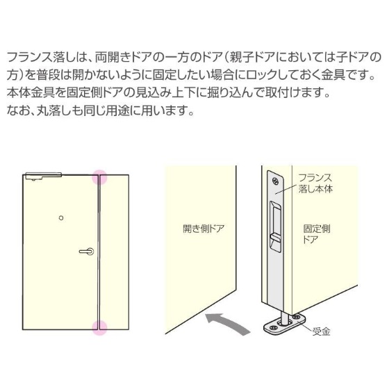 ATOM MTSフランス落し 本体(生地ヘアーライン) 角 (平受金付き) (CODE