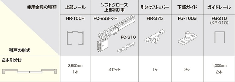 ATOM FG-100S(下部ガイド) (CODE 262446) | LOCKS アトムリビン