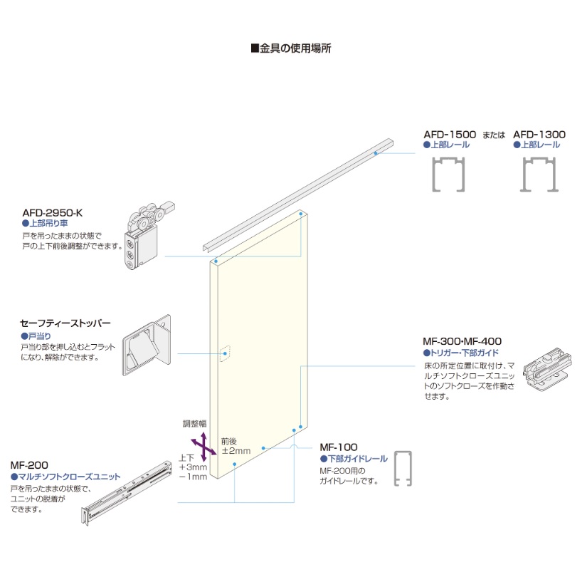 ATOM セーフティーストッパー(戸当り) WBメッキ (CODE 255603