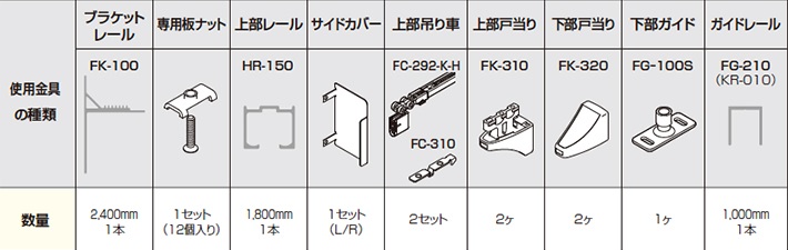 ATOM FG-100S(下部ガイド) (CODE 262446) | LOCKS アトムリビン