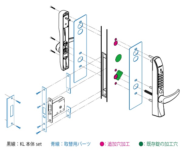 美和ロック社製 LH.MH.AMS.AMT.AUS.AUT.AUR フロント板セット＋