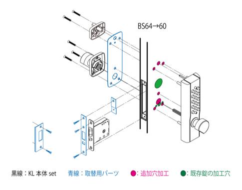 専用2点 美和ロック社製 LA フロント板セット (80433) | LOCKS 長沢製作所