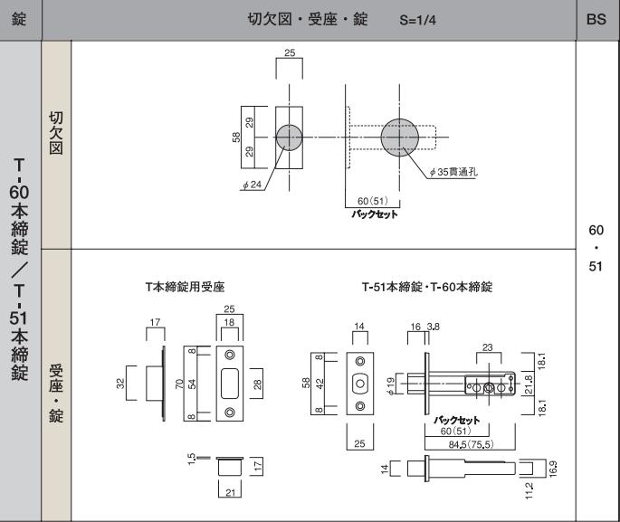 古代 24511GB アスカ TU-203 ツーロック BS60mm DT33～43mm