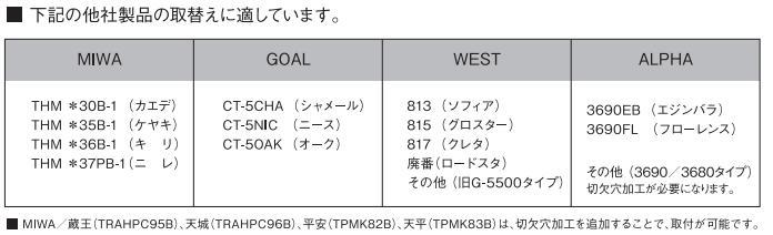 古代 924504 サムラッチ取替錠 ワンロック BS60mm DT30～40mm