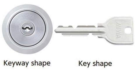 Ｕ９ＰＭＫ-ＨＳ Ｒ（右勝手） Ｕ９ＰＭＫ-ＨＳ Ｒ（右勝手） MIWA 公団用 面付錠 U9 PMK-HS-R 右