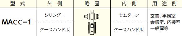 美和ロック U9MACCー1 BS64mm DT42～49mm 仕上 ST KEY3 | ＬＯＣＫＳ