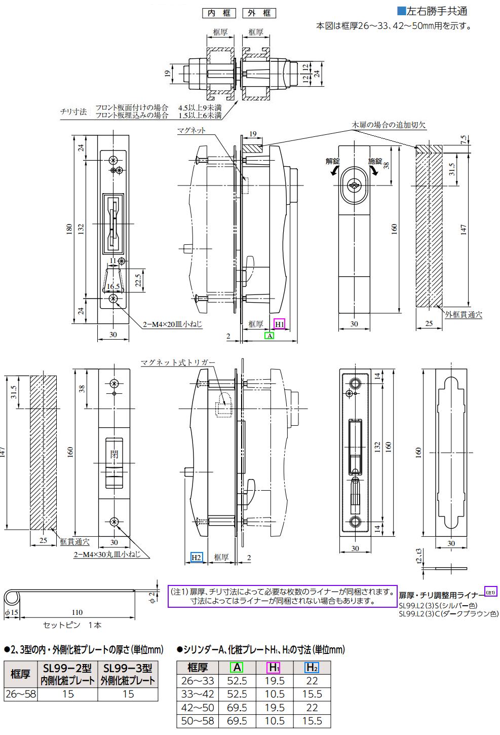 美和ロック U9SL99ー1 DT33～41mm 仕上 DB KEY3 | ＬＯＣＫＳ 美和