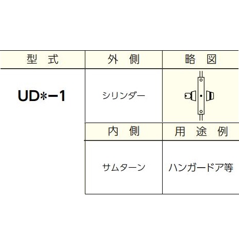 美和ロック U9UD11ー1 BS51mm DT33～41mm 仕上 ST KEY3 | LOCKS