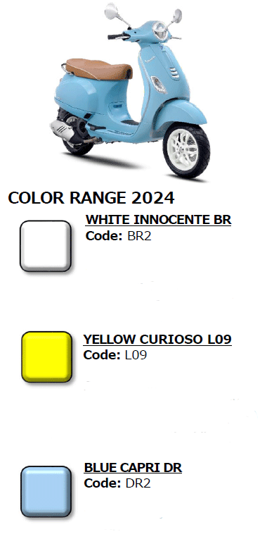 Vespa プリマベーラ スプリント LX トップボックス【32L】 | Vespa