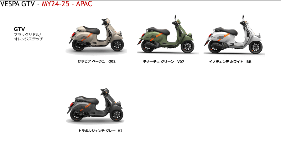 6月1日分【水巴】ページ　　リクエスト商品のため ブロッコリートレカアイテムくじOnline 「Z/X -Zillions of