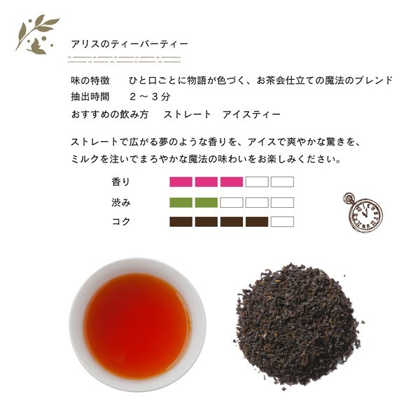 クリックで画像を表示