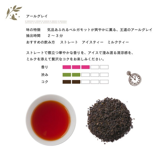 クリックで画像を表示