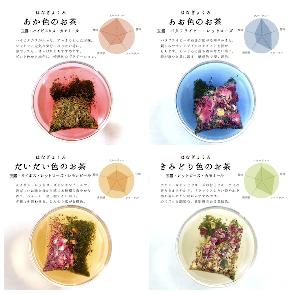 クリックで画像を表示