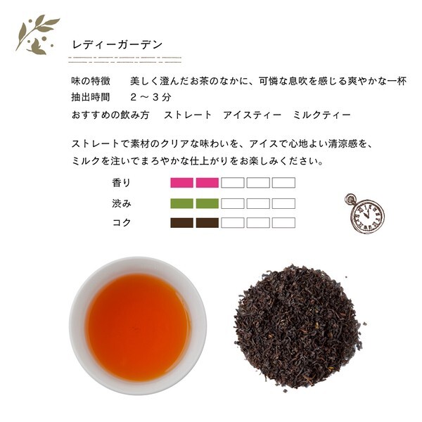 クリックで画像を表示