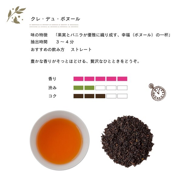 クリックで画像を表示