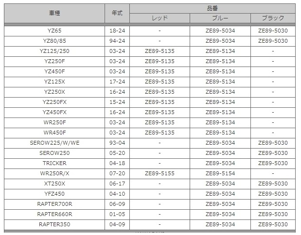 ZETA リヤブレーキクレビス ヤマハ用 | セレクションウェブショップ