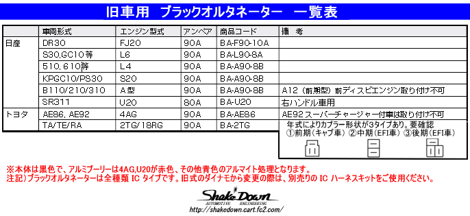 旧車用 ブラックオルタネーター | Shake☆Down FC2ネットショップ