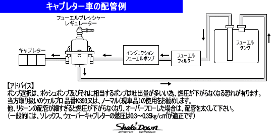 QASULER 3X 燃料リターンパイプ燃料インジェクターリークオフ