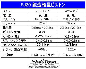 FJ20 鍛造軽量ピストン | Shake☆Down FC2ネットショップ