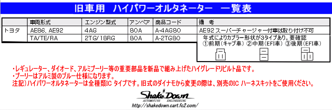 旧車用 ハイパワーオルタネーター | Shake☆Down FC2ネットショップ