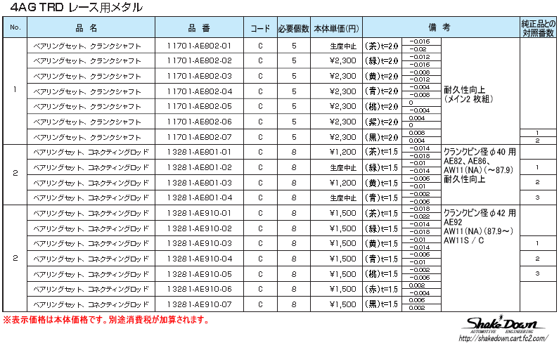 4AG(AE92 後期 42Φ用) TRD 強化コンロッドメタルSET | Shake