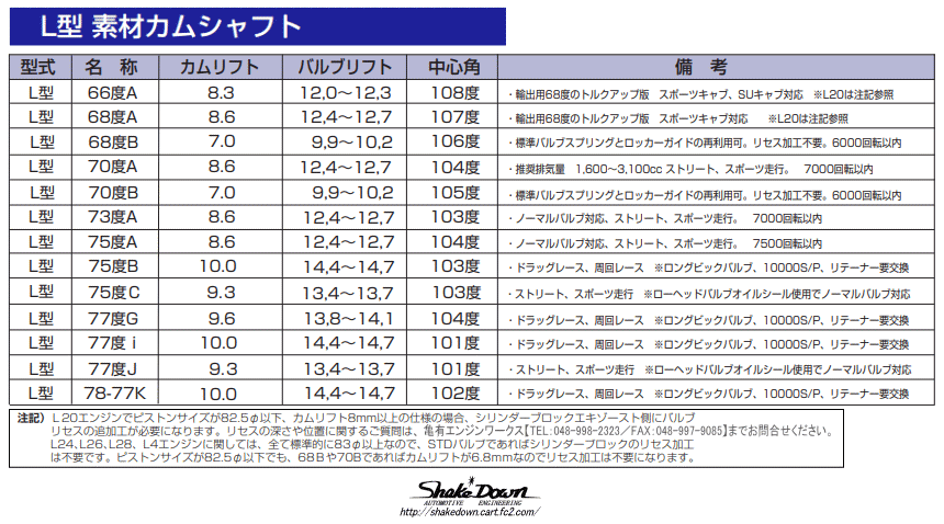 L型6気筒 カムシャフト5点セット | Shake☆Down FC2ネットショップ