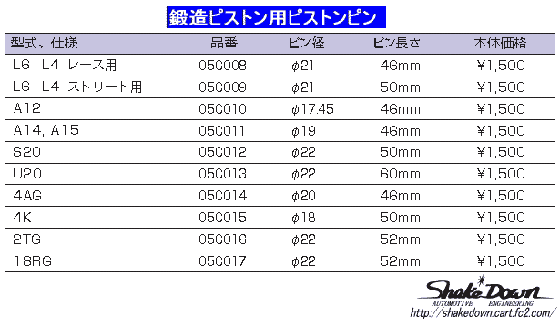 ピストンピン単品 | Shake☆Down FC2ネットショップ