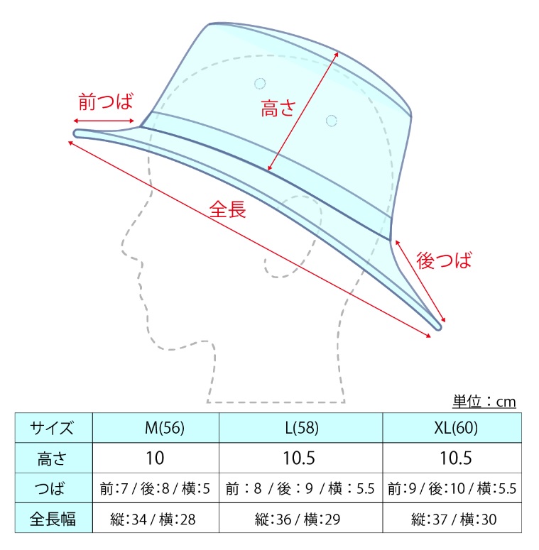 売れ筋希少 フライフィッシング シルクライン - フィッシング