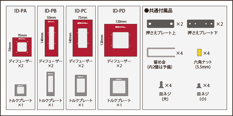 インテークディフューザー PRO D | 有限会社ジェイ・ロード