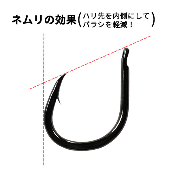 クリックで画像を表示