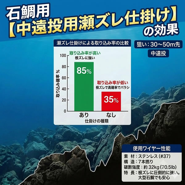 クリックで画像を表示