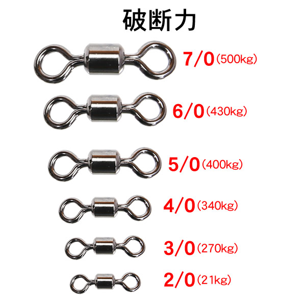 クリックで画像を表示