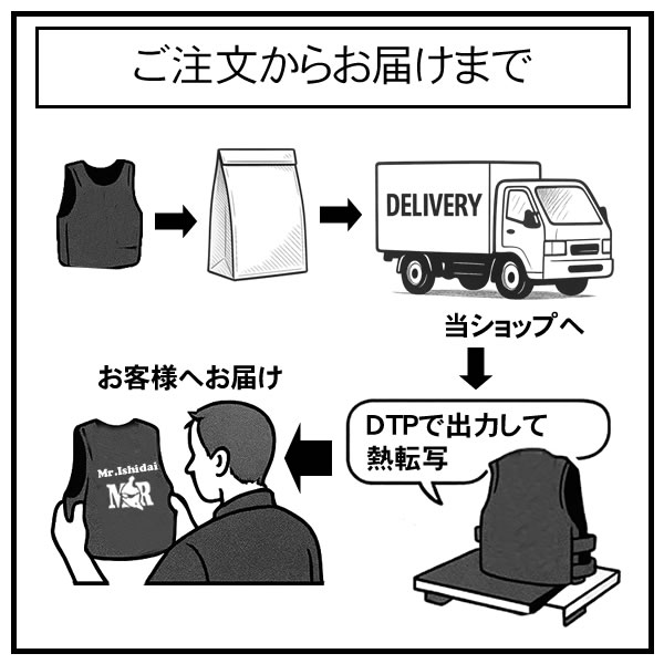 クリックで画像を表示