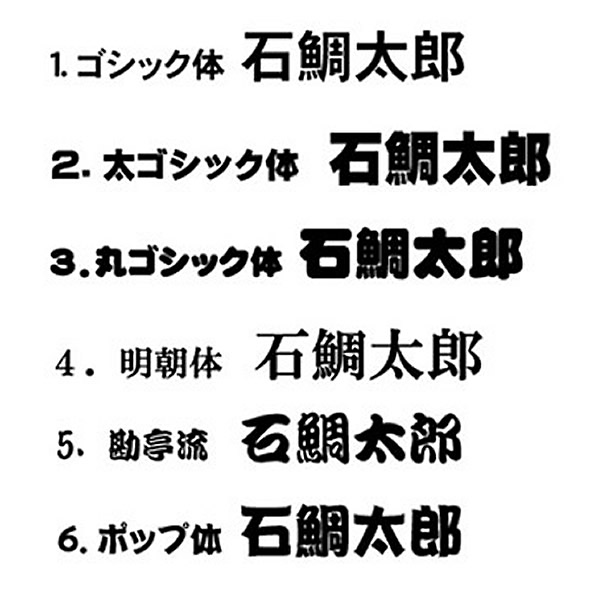 クリックで画像を表示