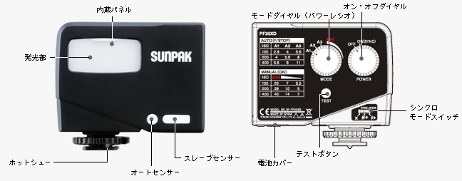 SUNPAK サンパック フラッシュ ストロボ PF20XD | SP.mine 末永 / フォーエバー