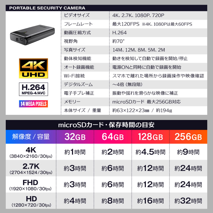Gexa(ジイエクサ) GX-110 4K Wi-Fi対応 充電器型 - フィルム
