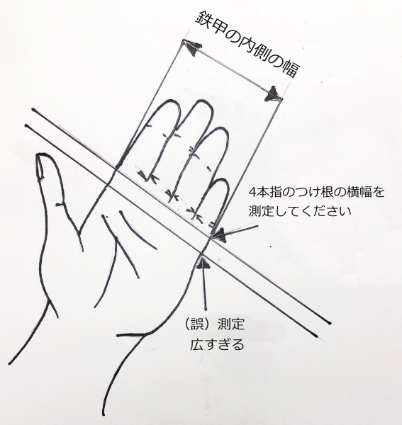 単体追加◇ 鉄甲壱（乙） 沖縄古流・古武術 - 武道具・護身具・ニット仕上用型枠のS.W.T工房 Secret Weapon Tsukasa  atelier ～秘武器・古武術用武器の護身具・ニット仕上用型枠ならお任せ下さい