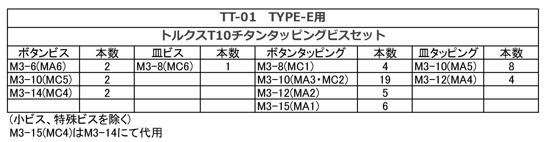 Ti-TT01E-T-set TAMIYA TT-01 TYPE-E用 チタントルクスT-10 タッピング