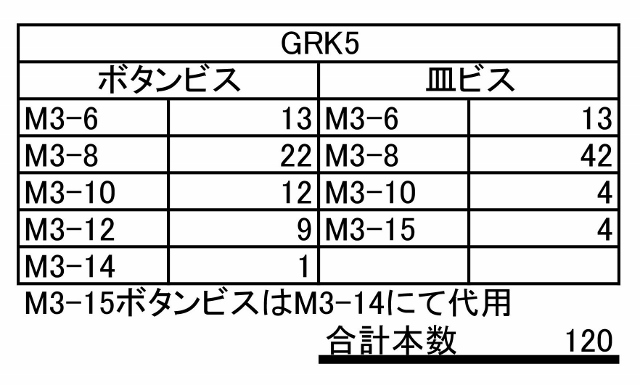 TORX-GRK5-SET-A SHIBATA GRK5用 チタントルクスT-10ビスセット M3