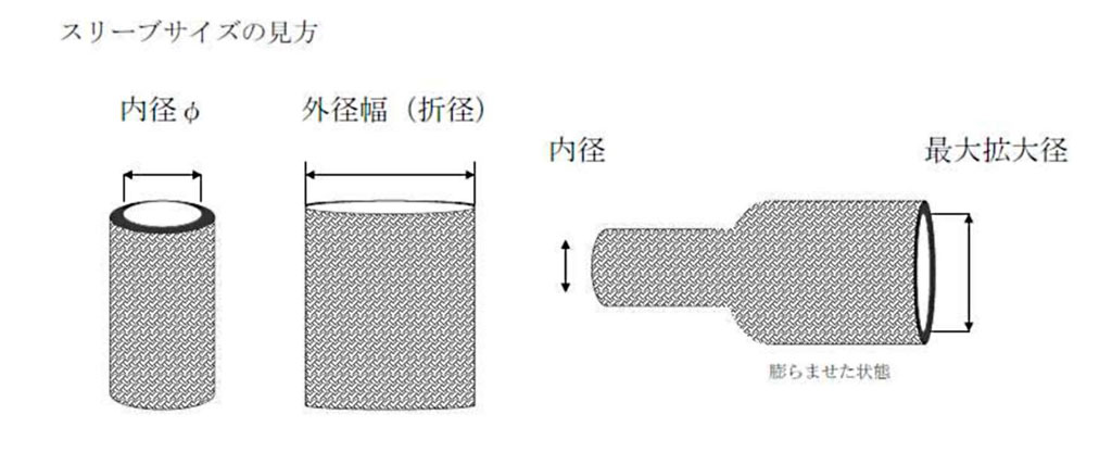 編組スリーブ 黒 内径:2ｍｍ用 200M巻き | 株式会社 大成製作所