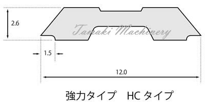 エンシン替刃 兼房 300mm HP強力タイプ HCタイプ（12枚入