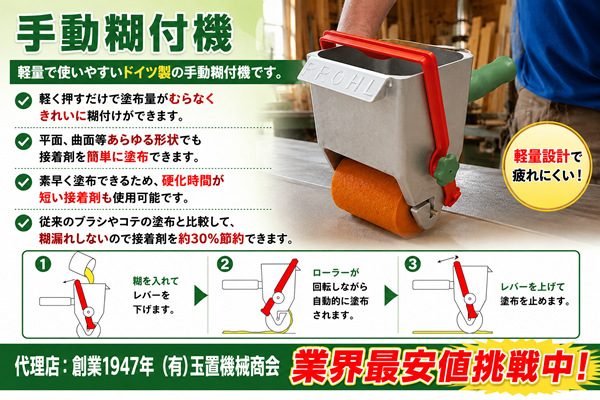 手動糊付機 ボンドローラー キンダイマシン ドイツ製 PFOHL 1005型