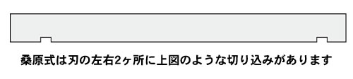 ジョインター刃 兼房製 450x32x5 桑原式 （4枚組）材質：超硬