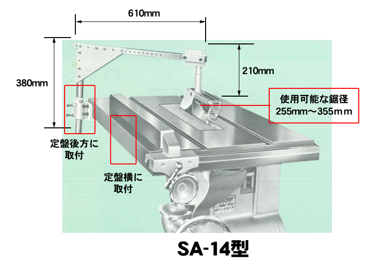 [送料無料」丸ノコ安全カバー 昇降盤用 SA-14型 丸鋸の直径255mm～355mm 腕の長さ610mm 寺西工業株式会社 | 木工機械用 ...