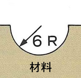 木村刃物 木工用出丸カッター（U溝カッター） 6mmR付き 昇降盤用 | 木村刃物 出丸カッター（U溝カッター） | 木工機械刃物 通販最安値挑戦中！  玉置機械商会ネットショップ