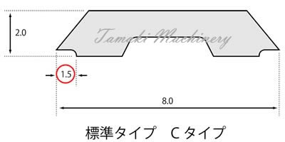 新品 兼房 Eco エンシン替刃 210mm UH 超硬 強力タイプ 12枚入 エンシン替刃 兼房 210mm UH（超硬）標準タイプ（12枚入） | 兼房