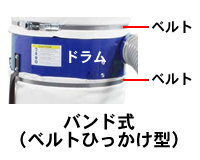 集塵機下袋 協和機工 KAZ-3A対応 バンド式 布製 | 集塵機上下袋 | 木工用集塵機袋 通販最安値挑戦中！ 玉置機械商会ネットショップ