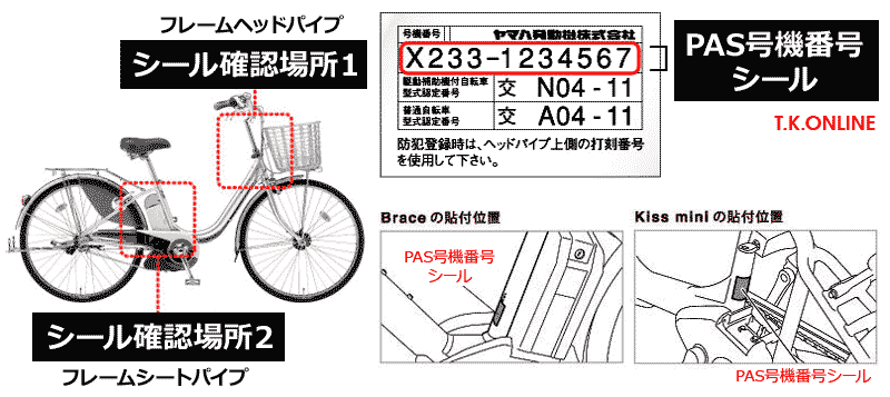 ■ ヤマハ ■ パス ■ 純正 新品 キーセット X95-8A8J0-00 X958A8J000 ■PAS CITY-V PAS KISS ■ X1NG X2MB X2PD X953 X954 X979 X981 ヤマハ PAS CITY X パス シティ X レッド 20インチ KP088 【中古
